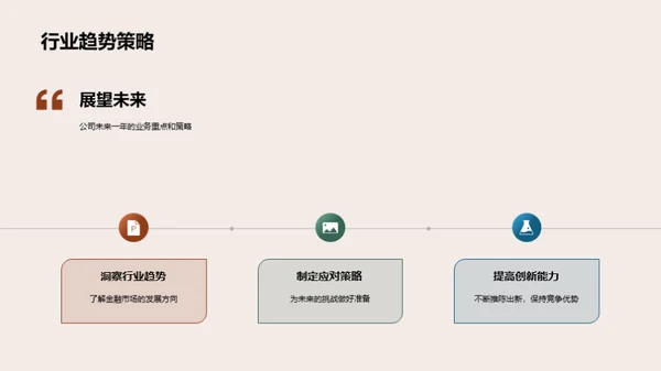 金融行业全景解析