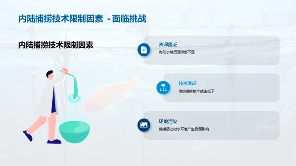 内陆捕捞：卓越之路