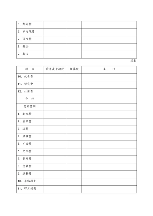 10-公司财务预算管理表格.docx