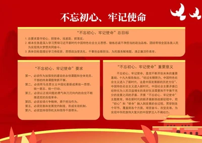 不忘初心牢记使命手抄报word模板