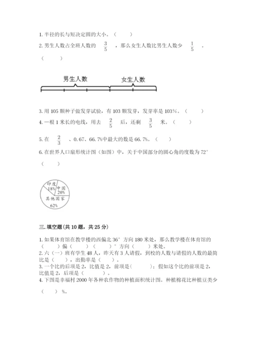 2022人教版六年级上册数学期末测试卷及完整答案【网校专用】.docx