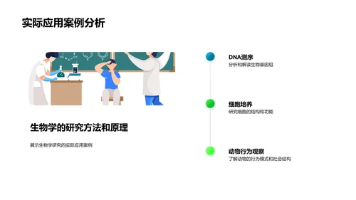 生物学概念与应用PPT模板