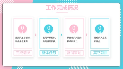 直播营销策划方案动态PPT模板
