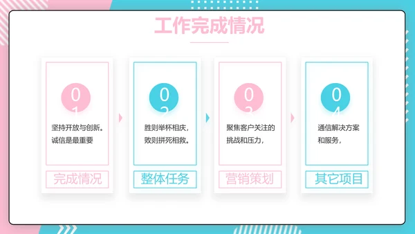 直播营销策划方案动态PPT模板