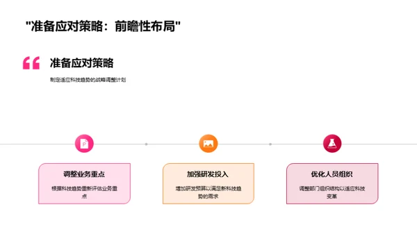 科技引领运营升级