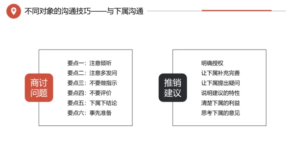 企业培训工作效率与能力提升PPT模板