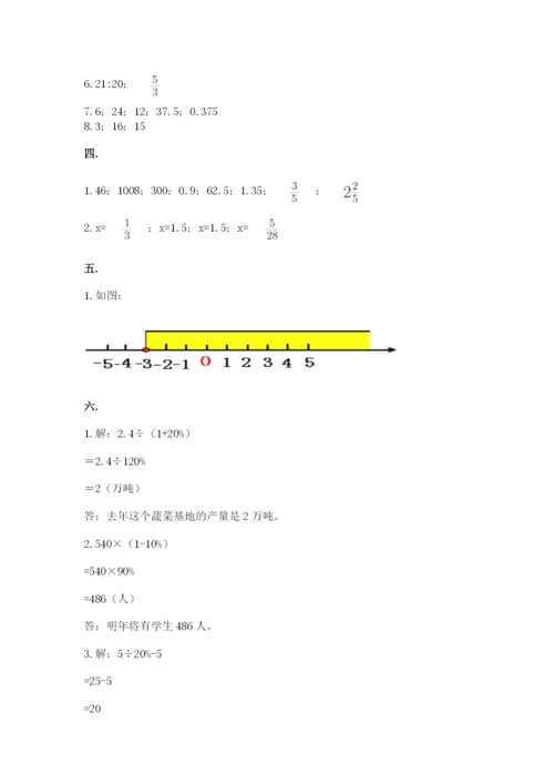 小学六年级数学摸底考试题附完整答案（夺冠系列）.docx