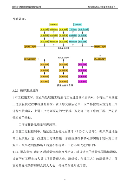 某机电工程质量策划书.docx