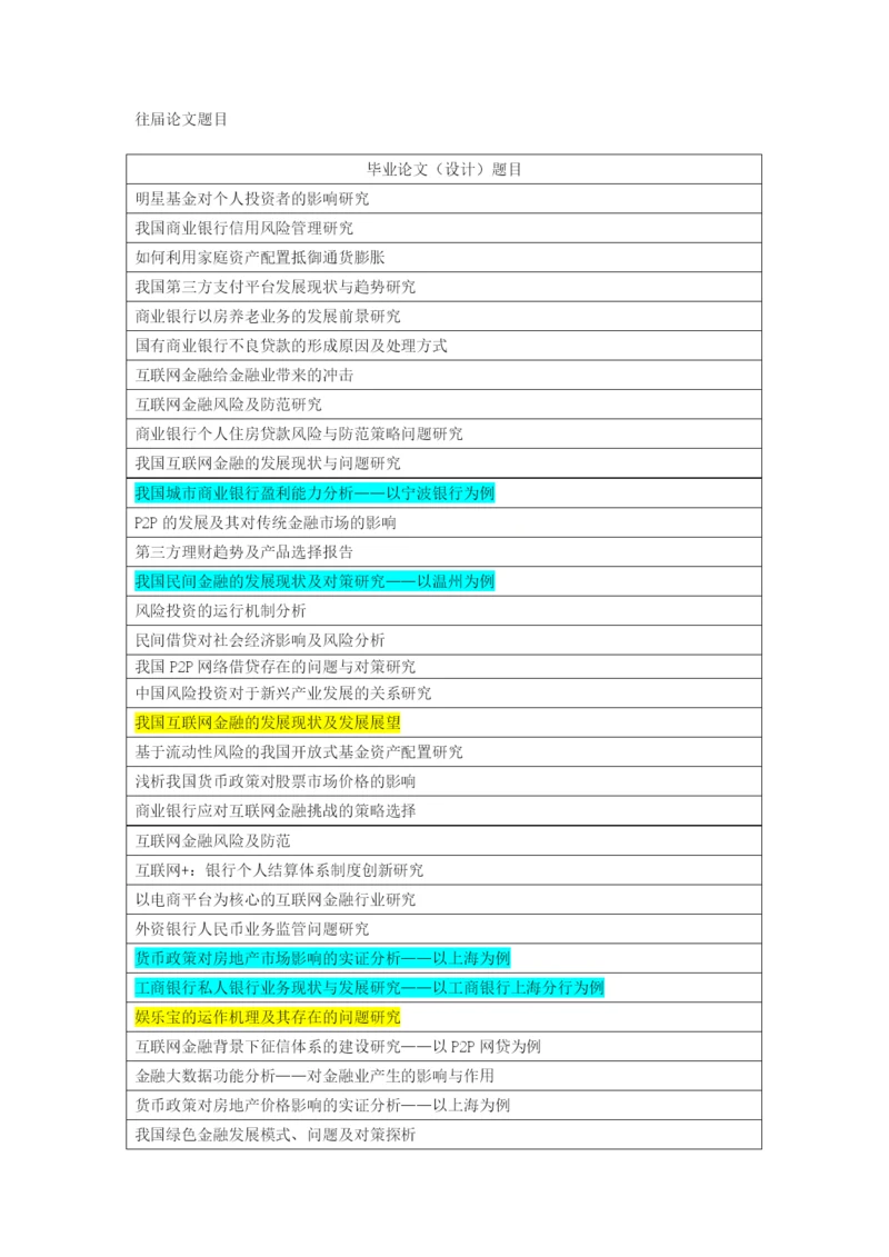 往届论文题目.docx