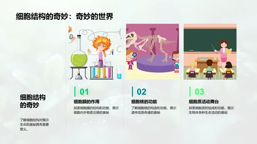 高中生物学教学