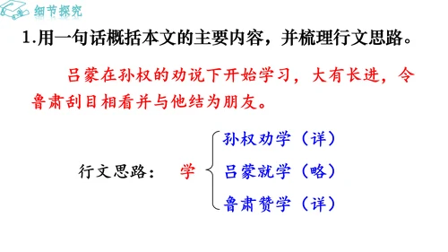 4《 孙权劝学》