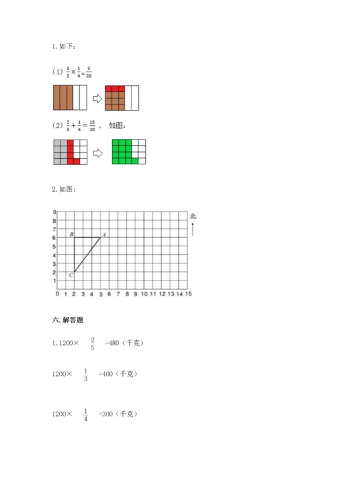 人教版六年级上册数学 期中测试卷可打印.docx