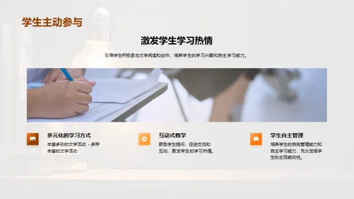 简约风教育培训教学课件PPT模板