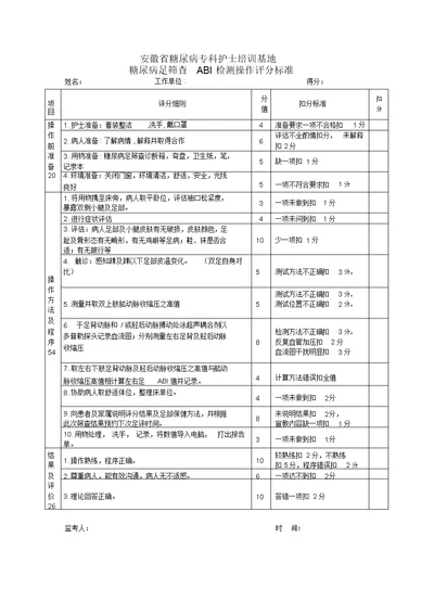 ABI检测操作评分标准