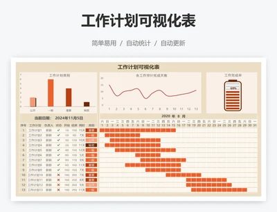 工作计划可视化表