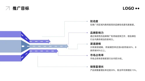 粉紫简约市场营销方案PPT模板宣传PPT动态PPT