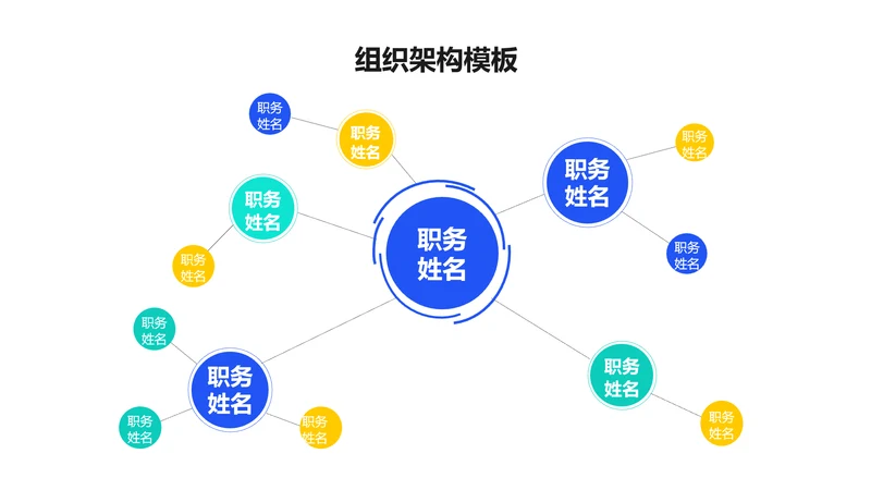 简约风组织架构多项PPT图文页