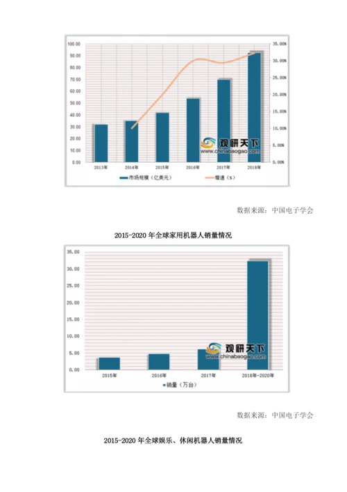 中国服务机器人行业细分市场前景分析：医疗及教育服务机器人发展潜力大.docx