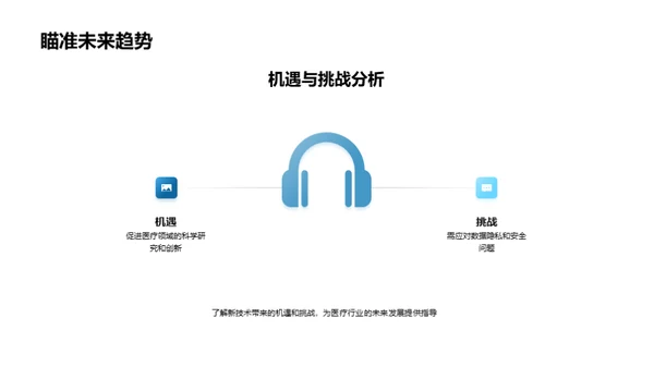 医疗技术未来展望