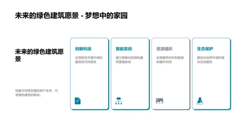 绿建实践推动策略PPT模板
