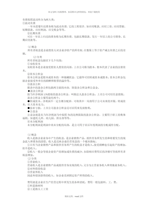 公司理财培训讲义(2021整理).docx