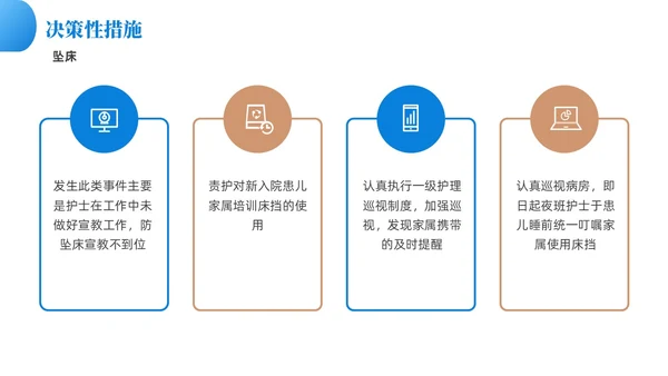 蓝色渐变色商务风护理质控工作总结共探护理质量医疗培PPT模板