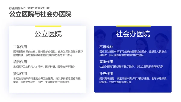 蓝色简约医疗专业操作培训PPT套装