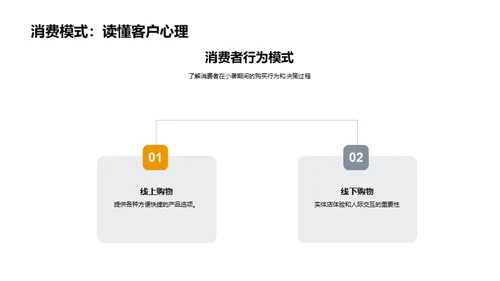 小暑销售策略解析