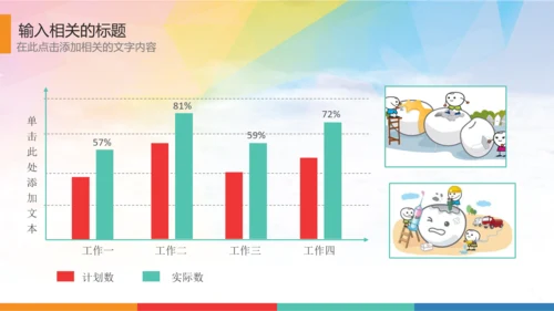 时尚儿童口腔护理关爱牙齿牙医工作汇报PPT