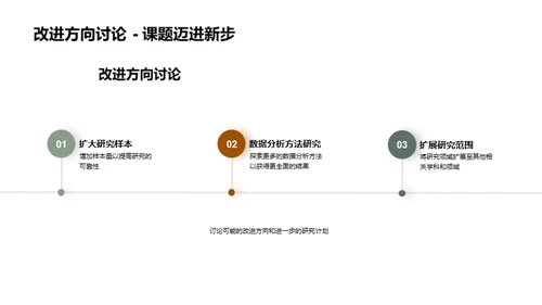 新哲学视角探索