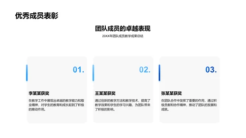 教育团队年度报告PPT模板