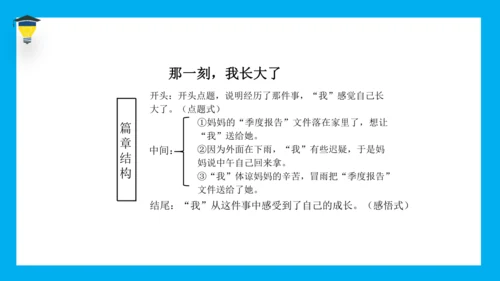 统编版语文五年级下册 第一单元 习作 那一刻，我长大了 课件