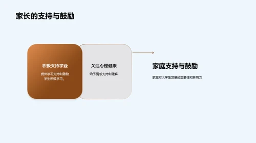 大学里的资源宝藏