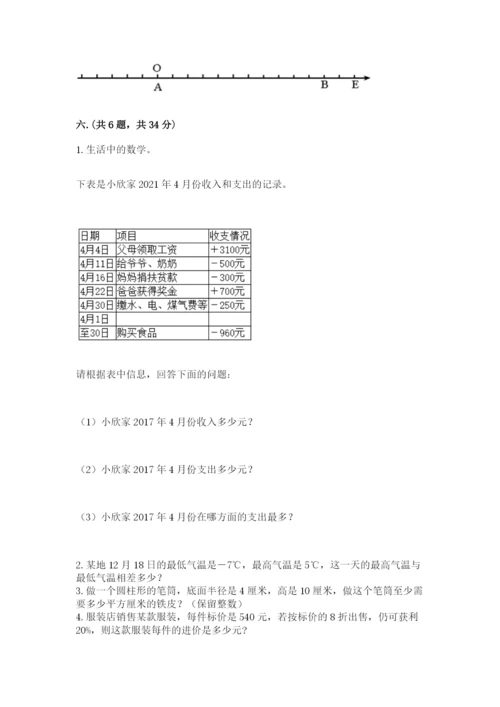 青岛版六年级数学下学期期末测试题及参考答案（轻巧夺冠）.docx