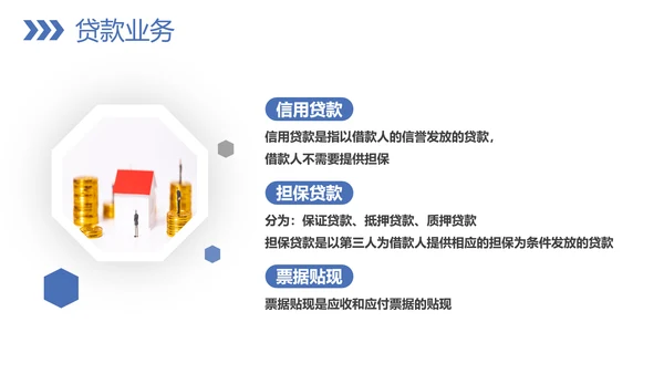 银行业务技巧教学PPT模板