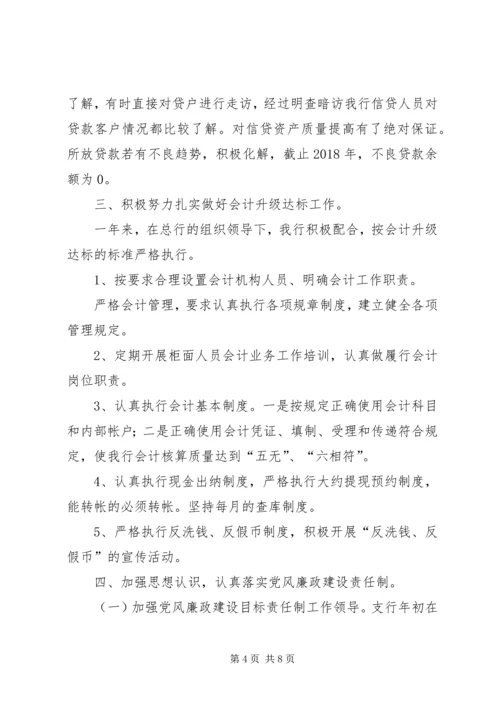 支行XX年度工作总结及XX年度工作计划.docx