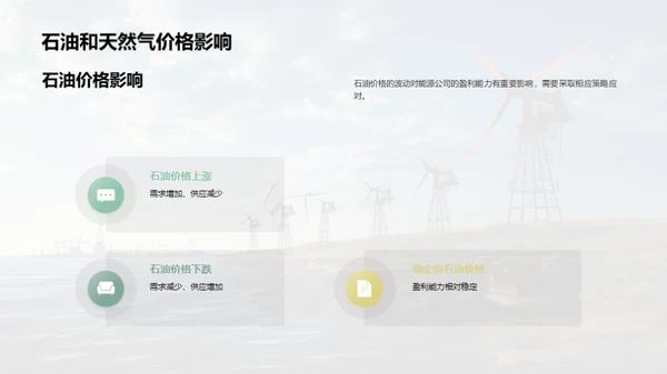 能源浪潮：石油与天然气