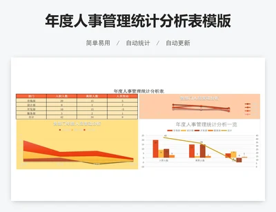 年度人事管理统计分析表模版