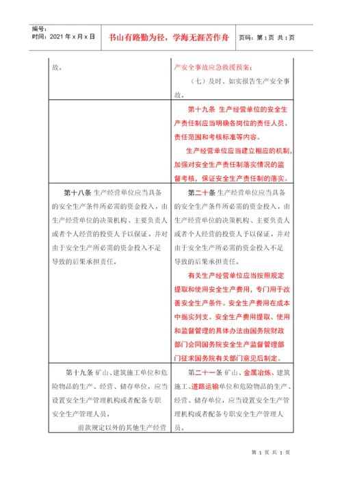 新安全生产法前后对照表.docx