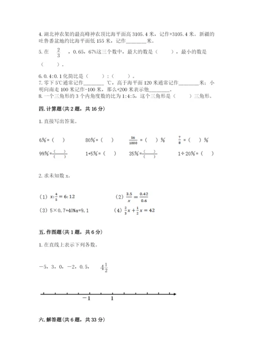 沪教版小学数学六年级下册期末检测试题附答案（夺分金卷）.docx