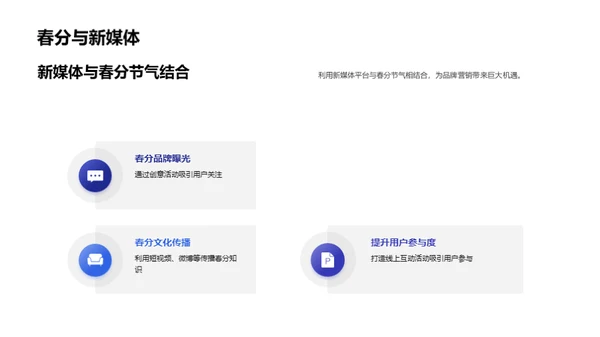 春分营销新媒体篇