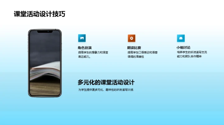 全方位英语技能提升