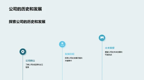 探索职业之旅