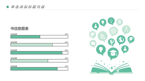 读书阅读公开课教育课件教师说课PPT模板