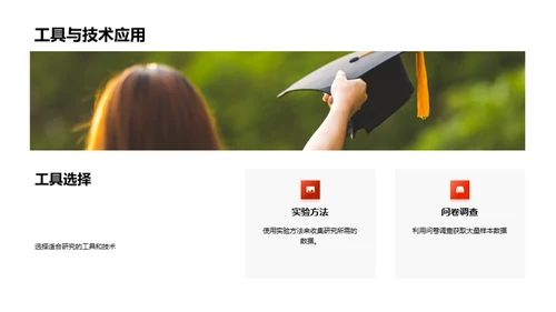 博士答辩全面解读