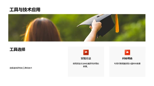 博士答辩全面解读