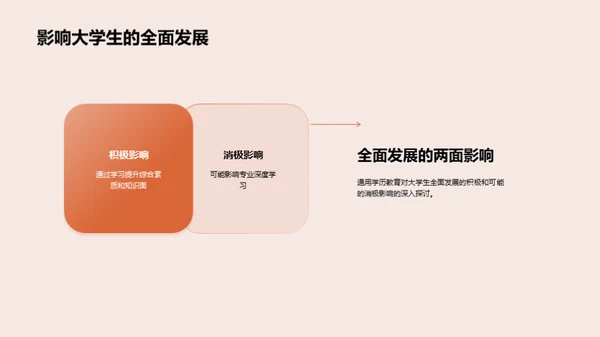 通用学历教育解析