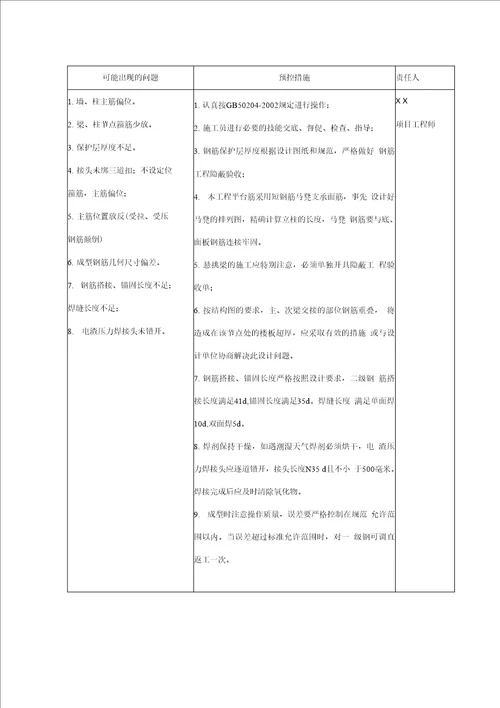 某科研中心大楼工程质量计划