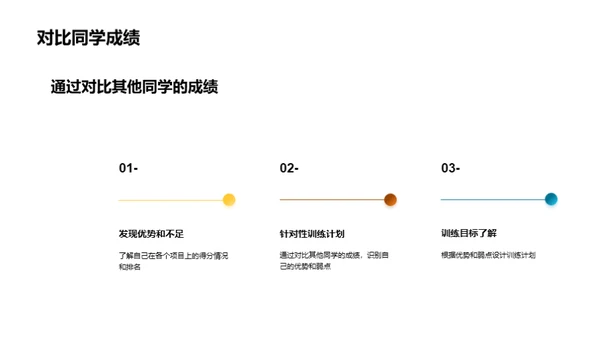 运动成就梦想