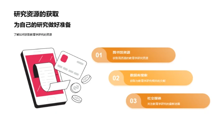 教育学研究解析